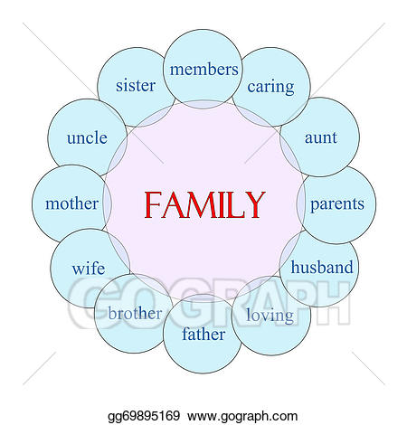 Circular Font Family